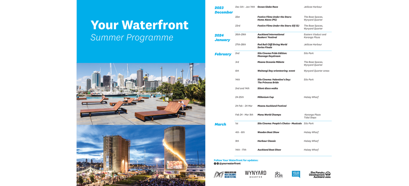 Waterfront Programme[24]C